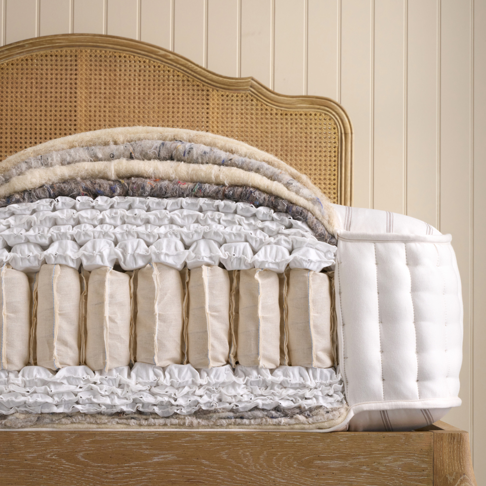 Flaxby Platinum Solstice Mattress, Double